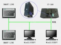 Ethernet module