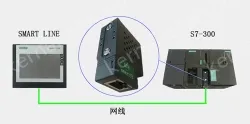 Ethernet module